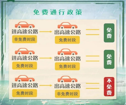高速2.png