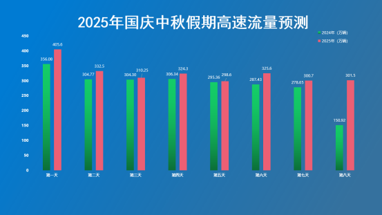 高速4.png